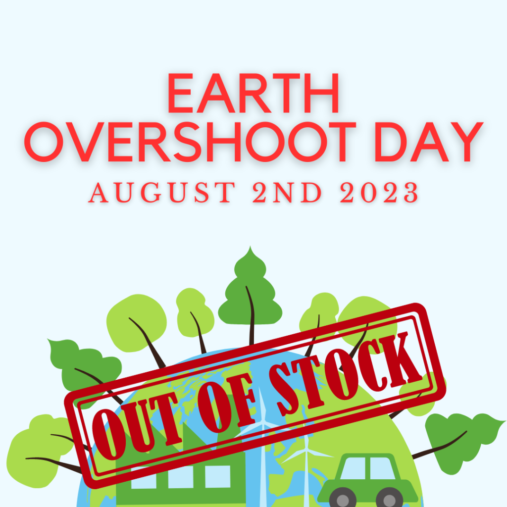 Earth Overshoot Day – what does this mean? - Synergie Environ